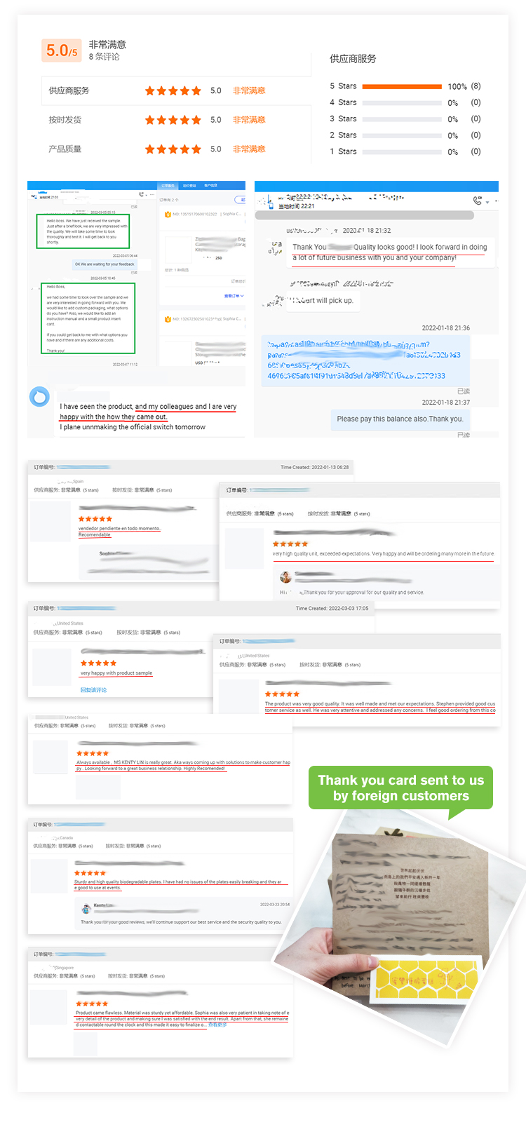Customer Reviews