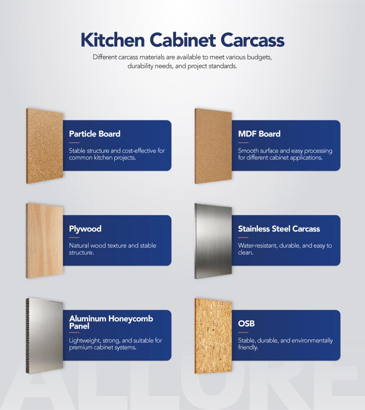 Cabinet Project View 1