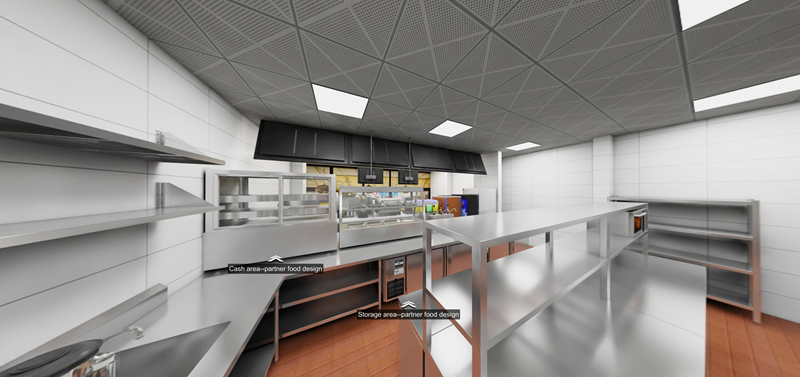 Fast Food Case 2