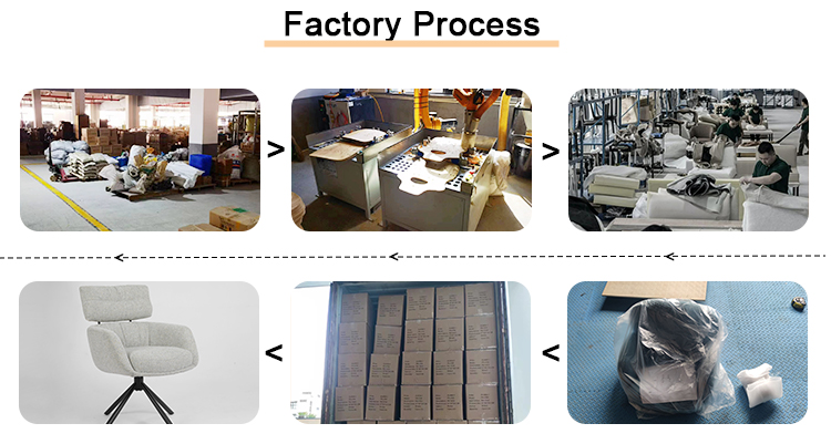 Seating Production Stage 3