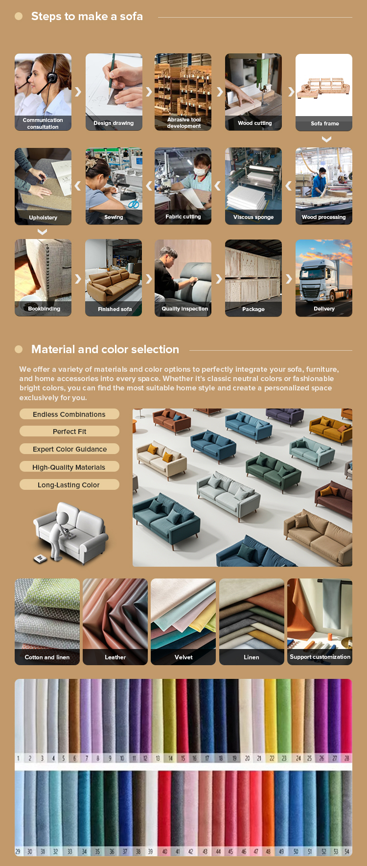 Product Details 6