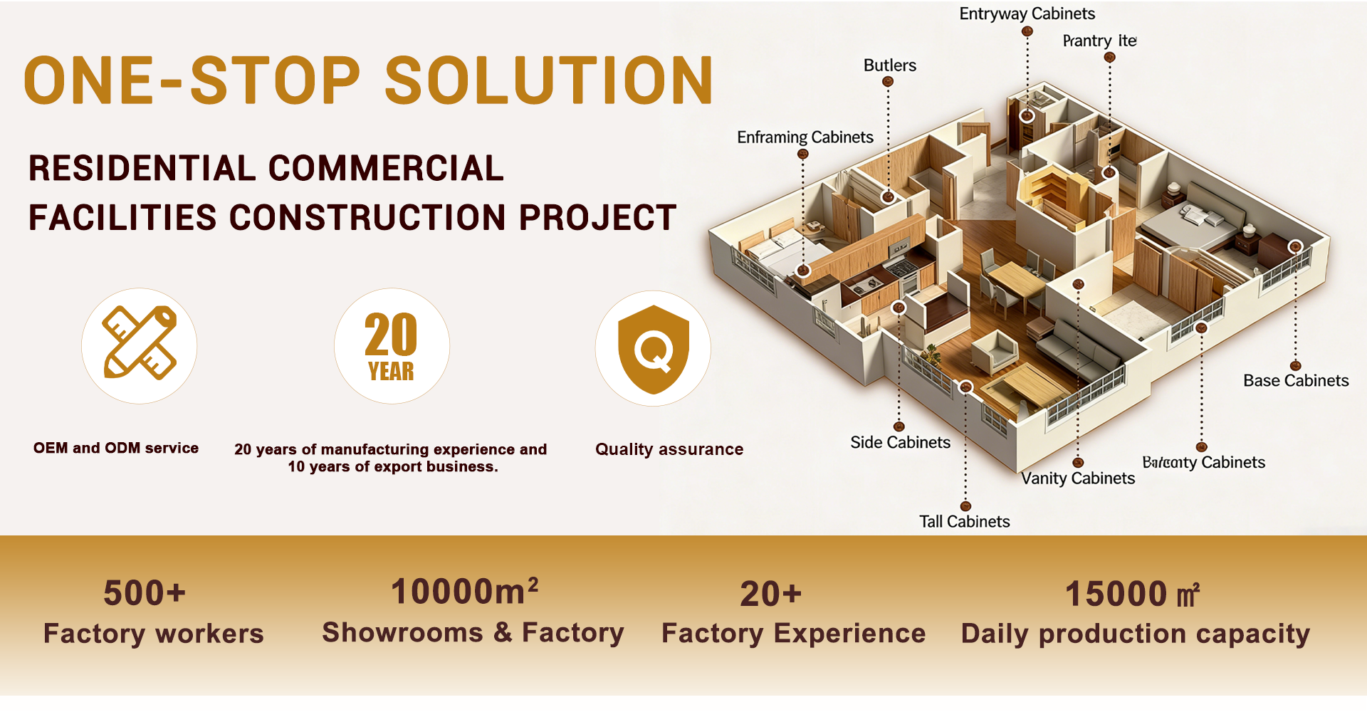 Product Banner
