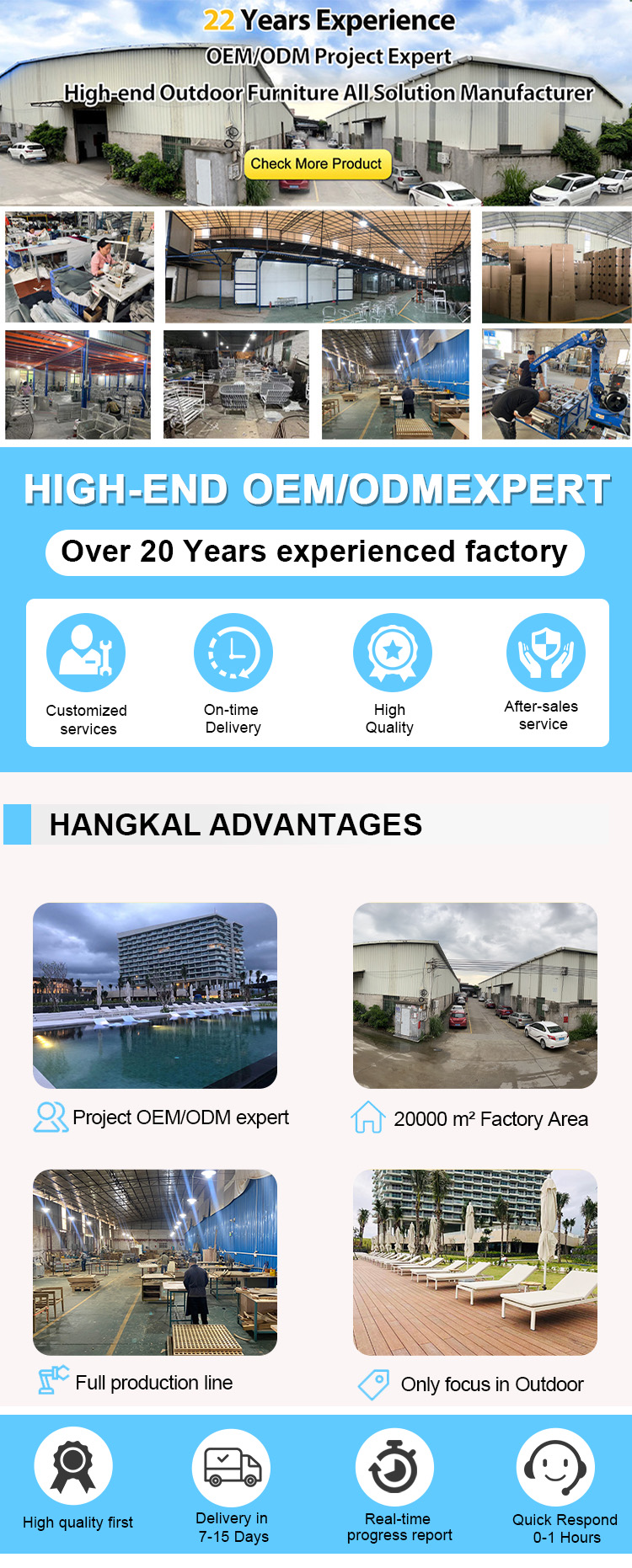 Company Profile