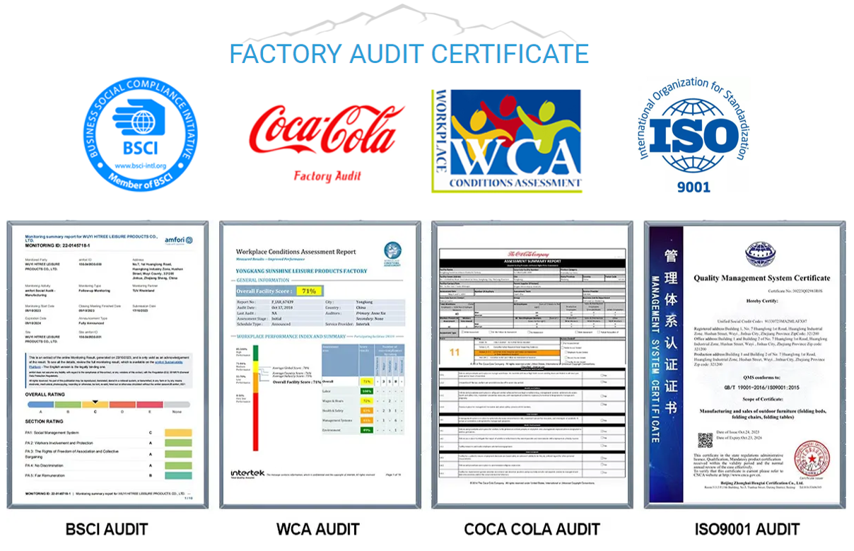 Certificate Image