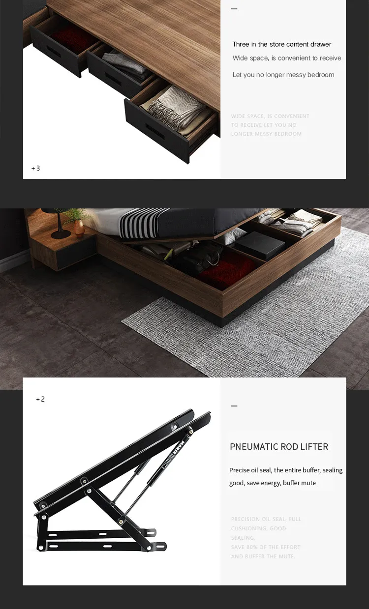 Detailed Product Breakdown