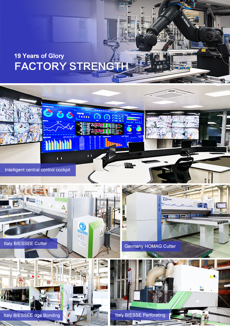 Automated Manufacturing