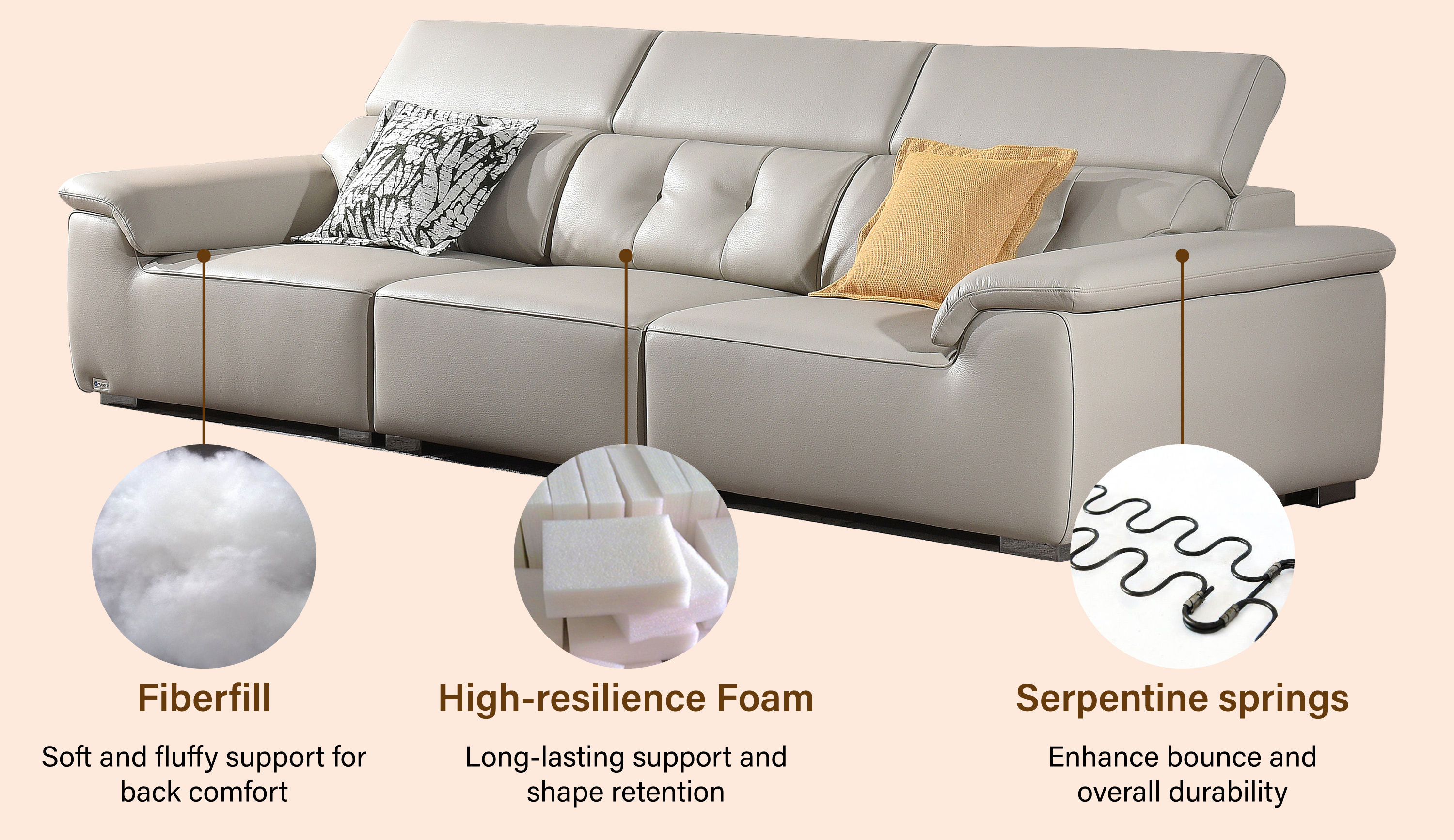 Sofa Collection View 6