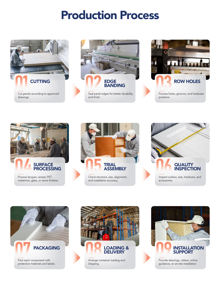 Cabinet Project View 11