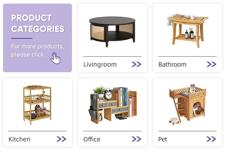 Product Categories
