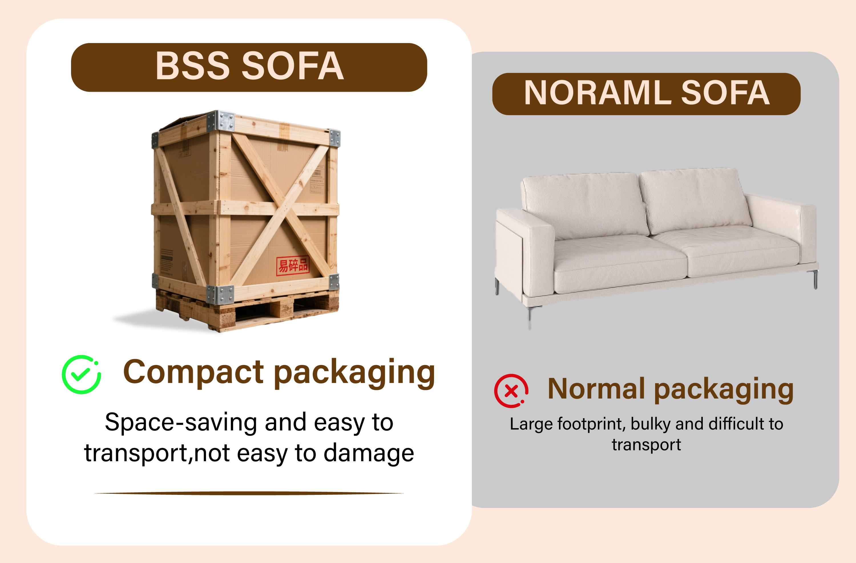Sofa Collection View 7