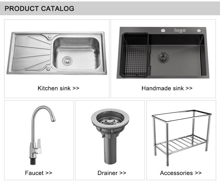 Product Categories Overview