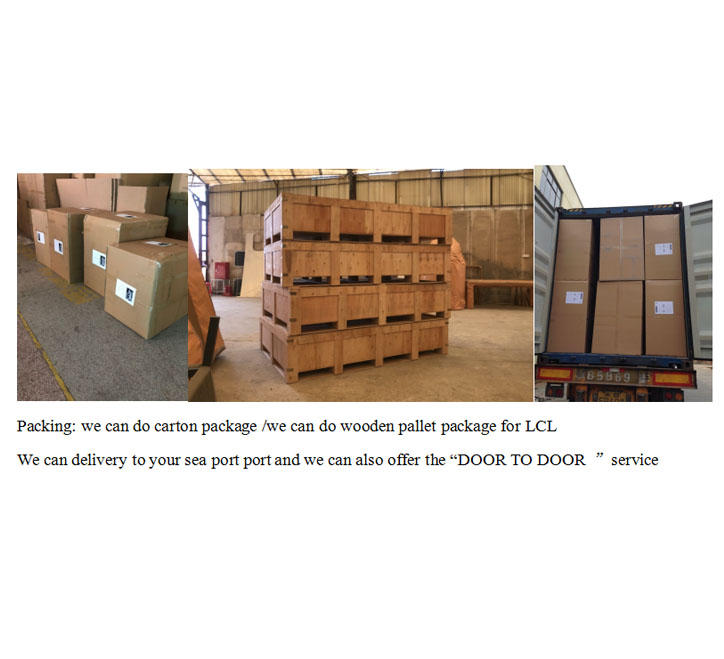 Packing and Shipping Process