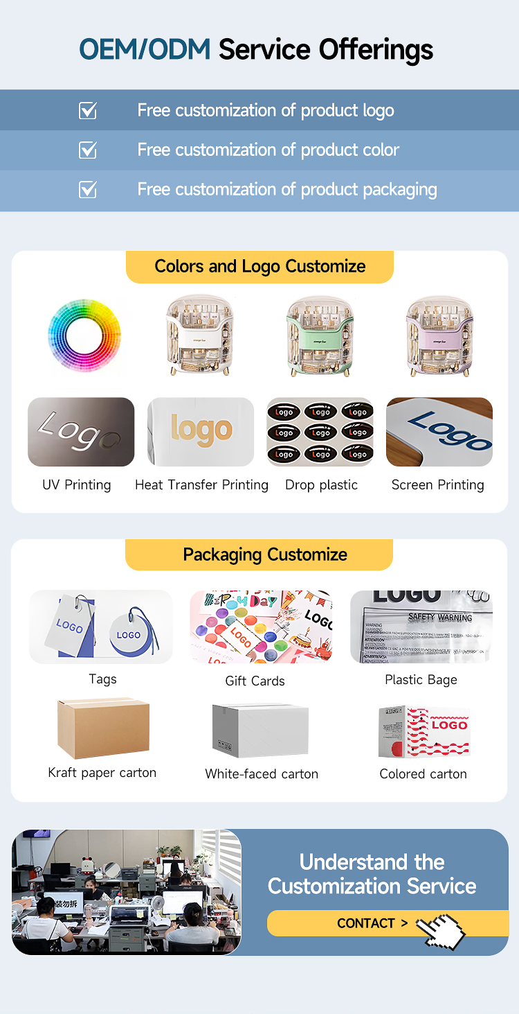 Product Overview