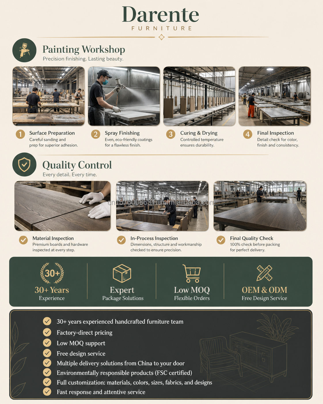 Factory process 11