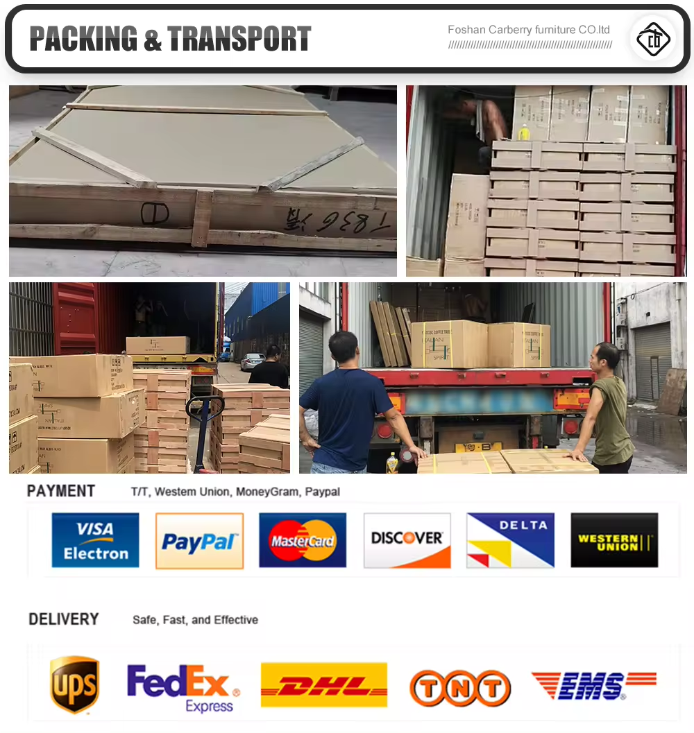 Packaging 2