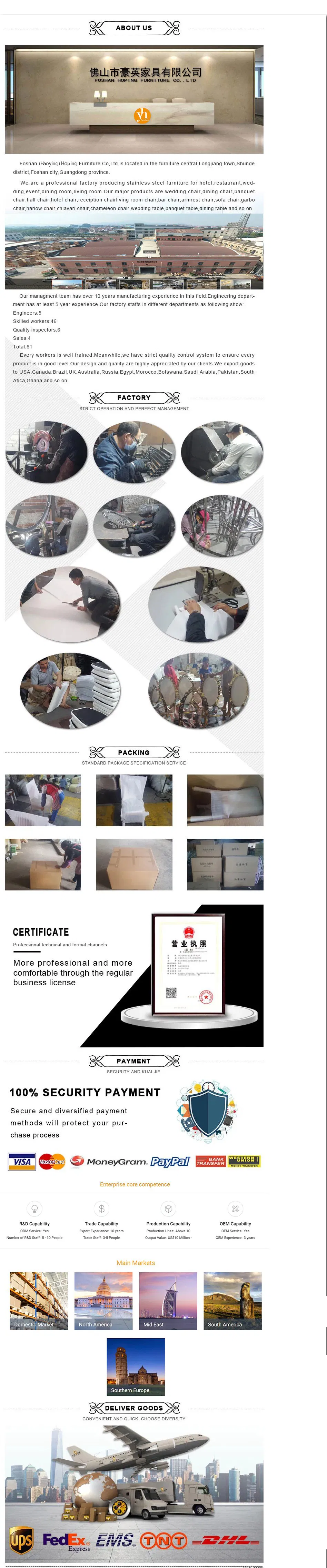 Quality Process Chart