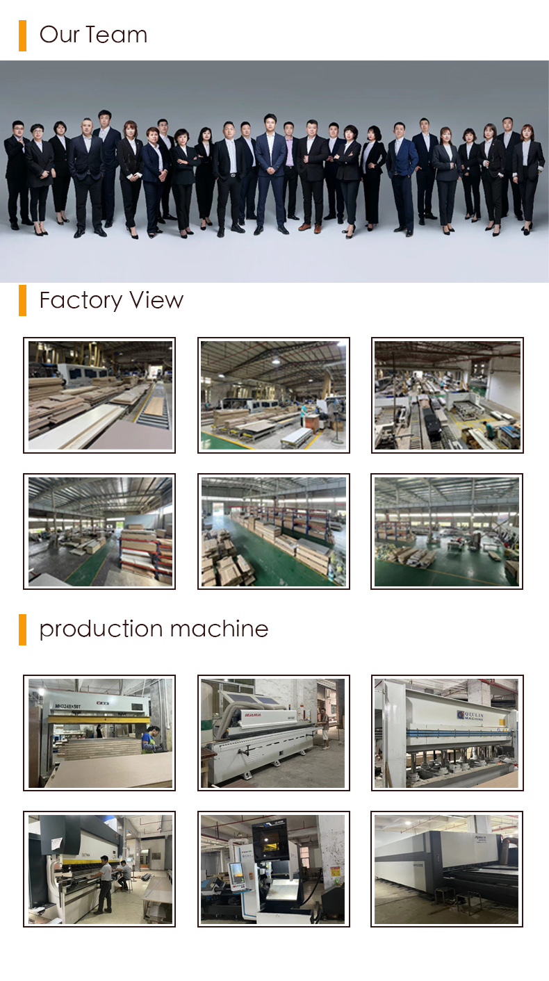 Furniture Production Details