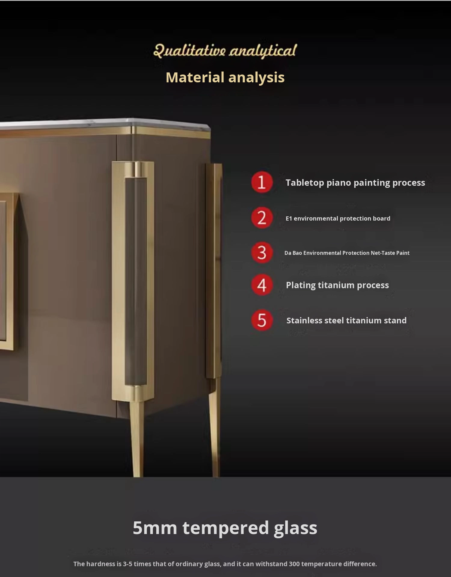 Product Details View 4