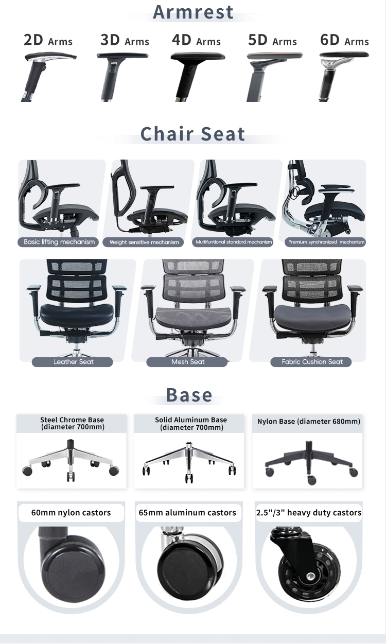 Packing Quality Test