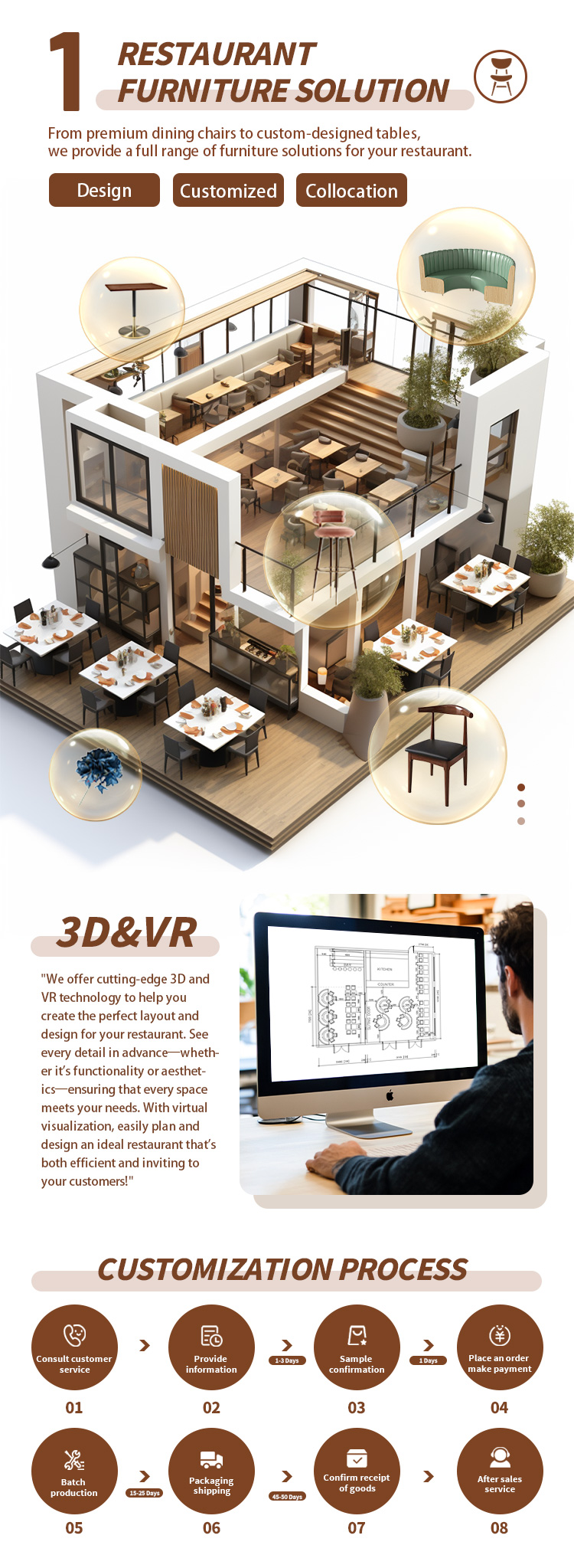 Material Details 1