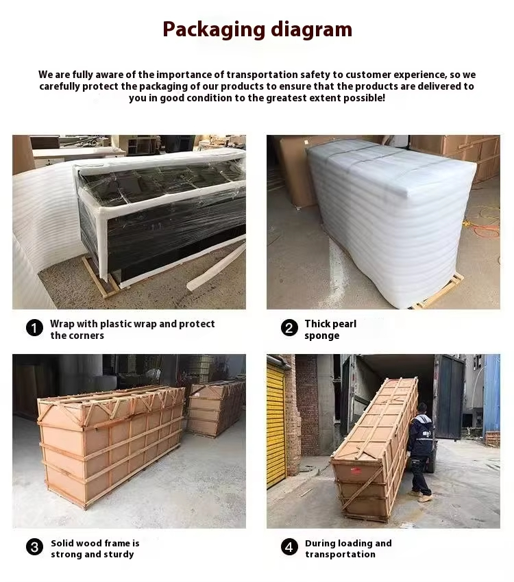 Packaging Standard Process 1