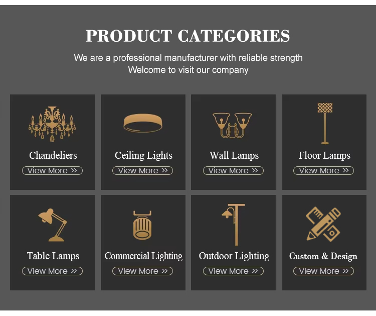 Available Product Lines