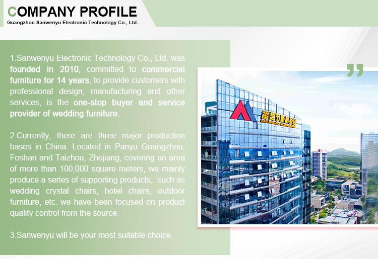 Company Introduction