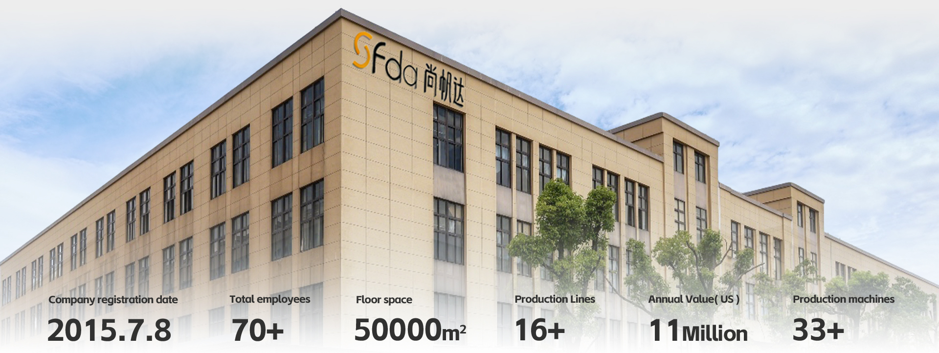 Company Image 1
