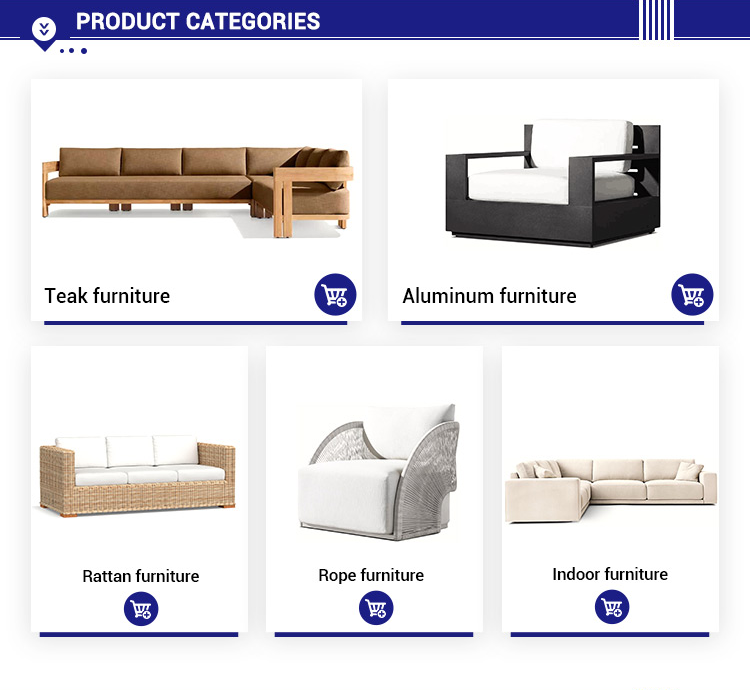 Furniture Product Categories