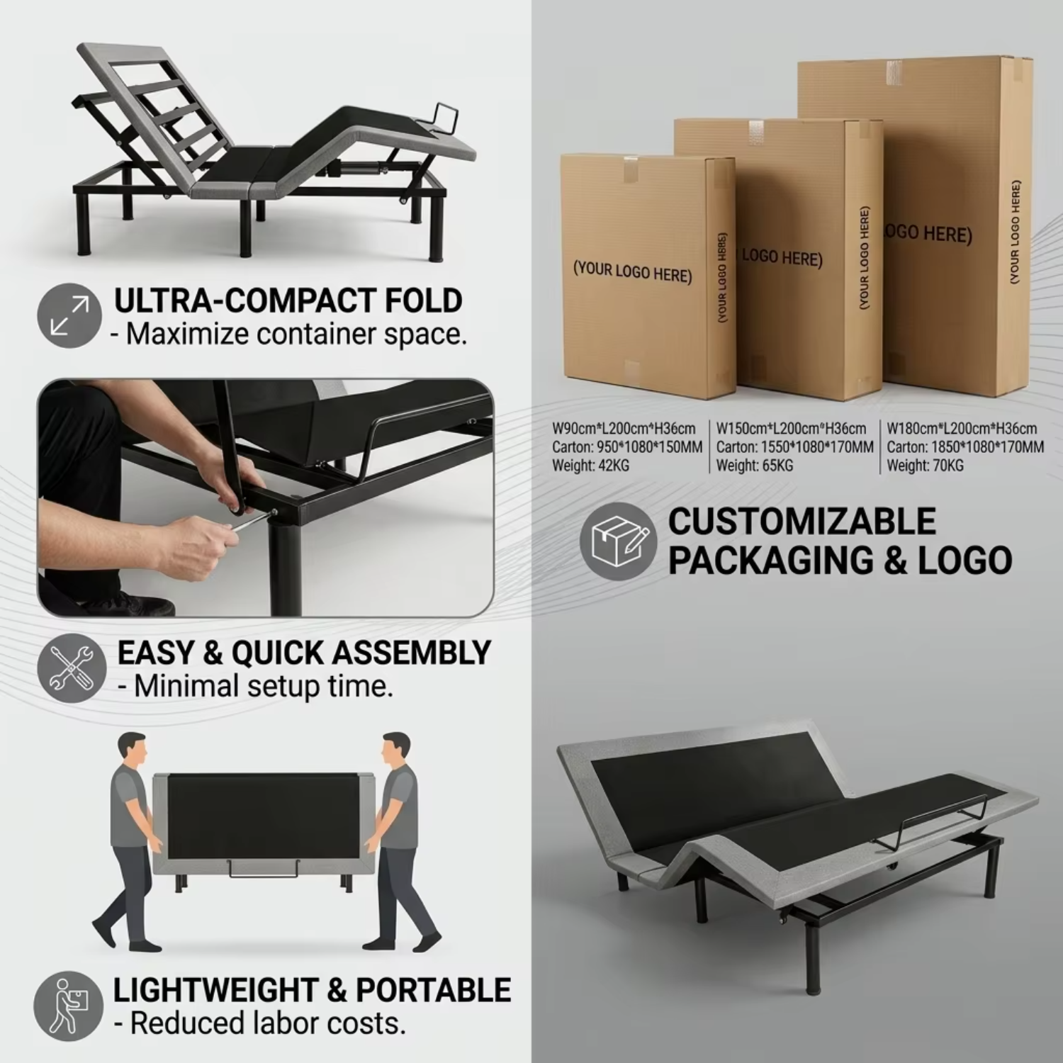 Factory Wholesale Foldable Iron Electric Bed Frame Multi-Angle Support & Adjustable for Indoor Multiple Scenarios, CE/ISO