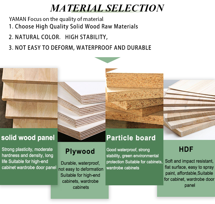 Kitchen Cabinet Structure 2