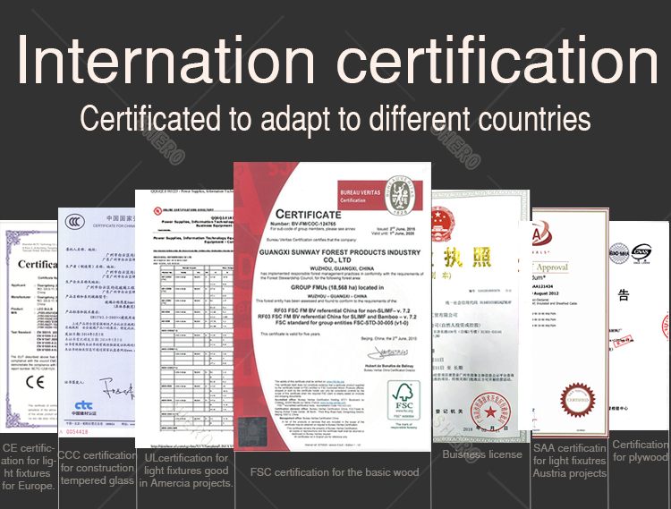 Quality Certificate