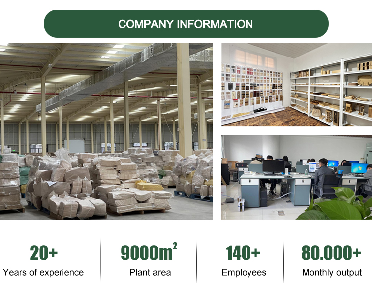 Product Materials Overview