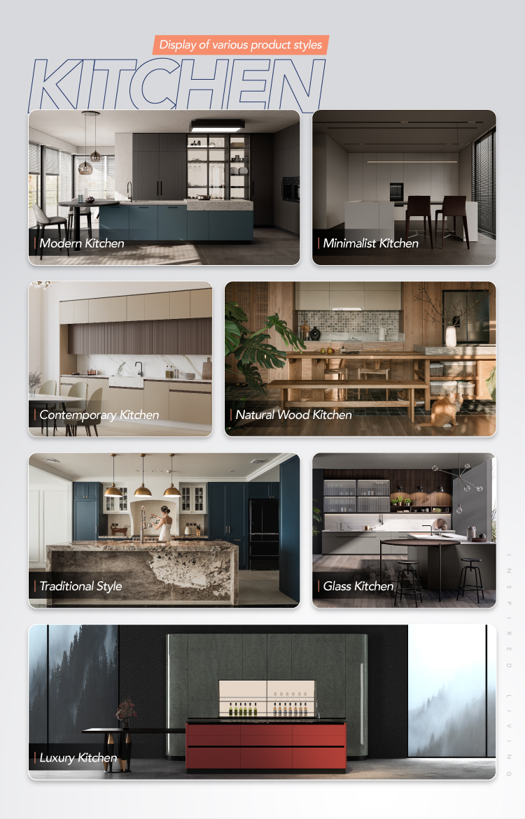 Kitchen Space Planning