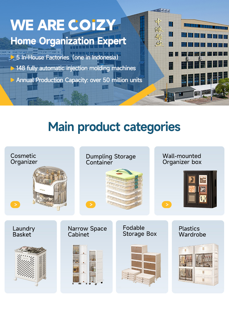 Product Display