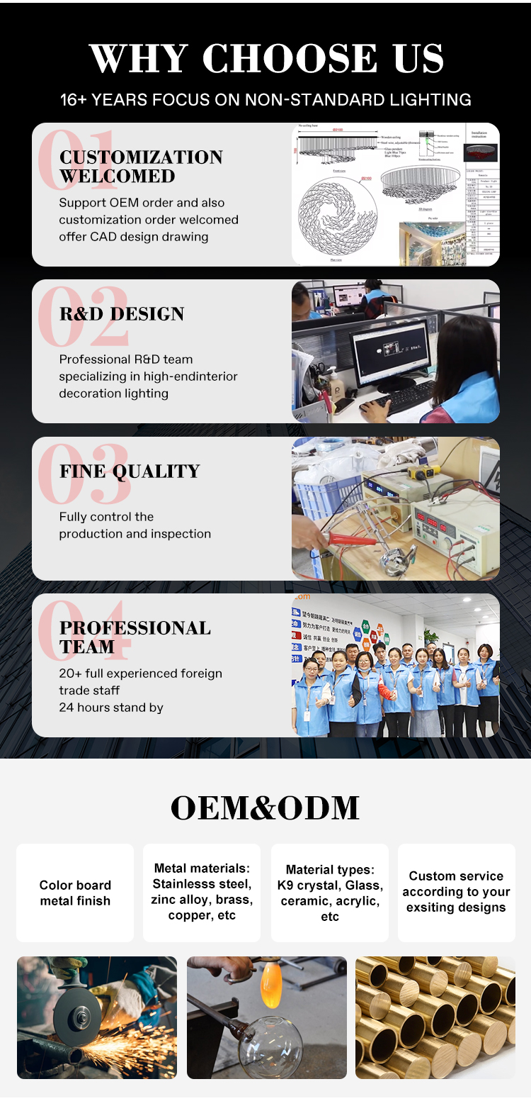 Quality Standard Assurance