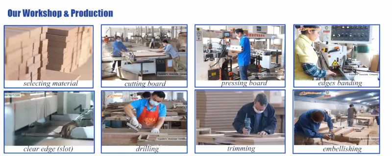 Production Process Steps