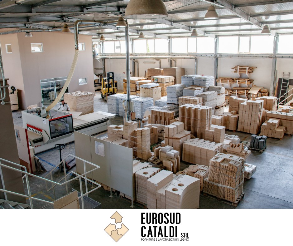 Production Process 1