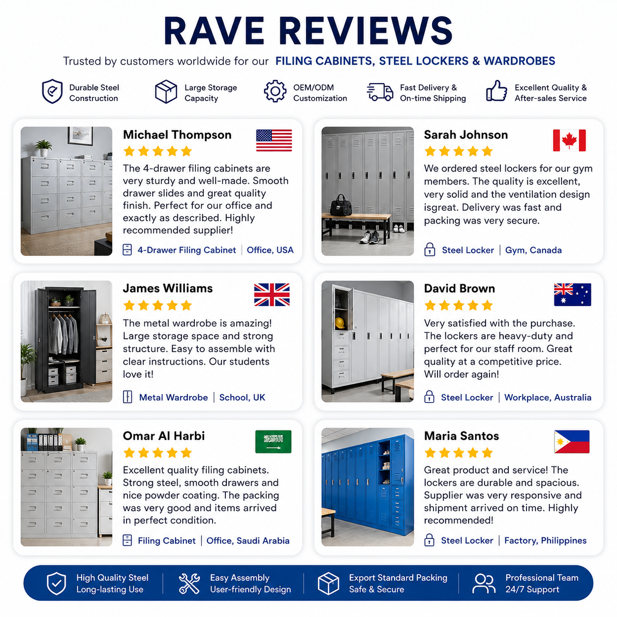 2-Door Steel Closet Wardrobe Home Furniture Metal Clothes Storage Cabinet Locker for Bedroom Use