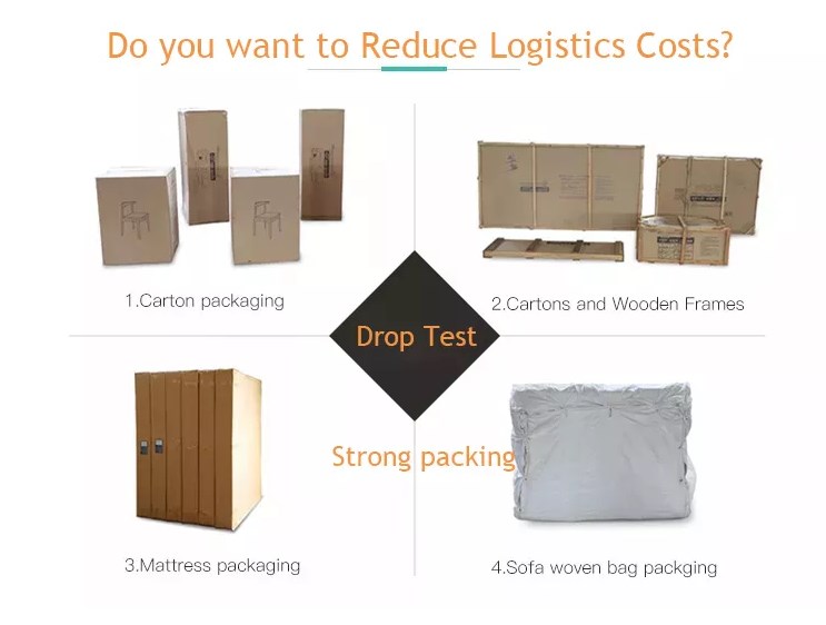 Packing and Shipping Methods