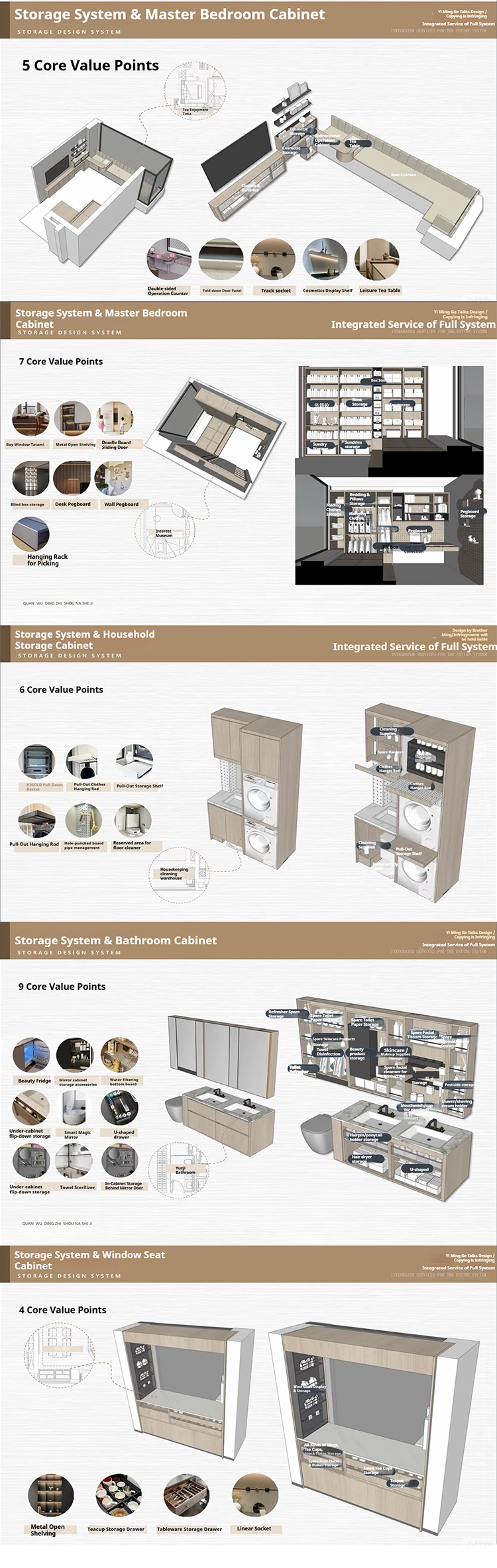 Modular Kitchen Designs