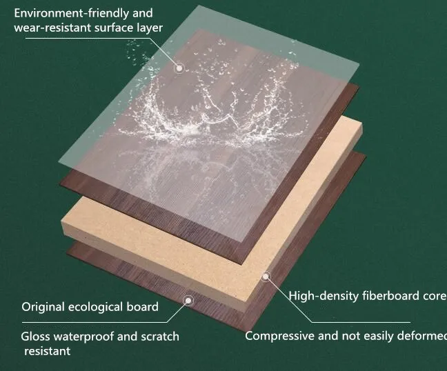 Material Details