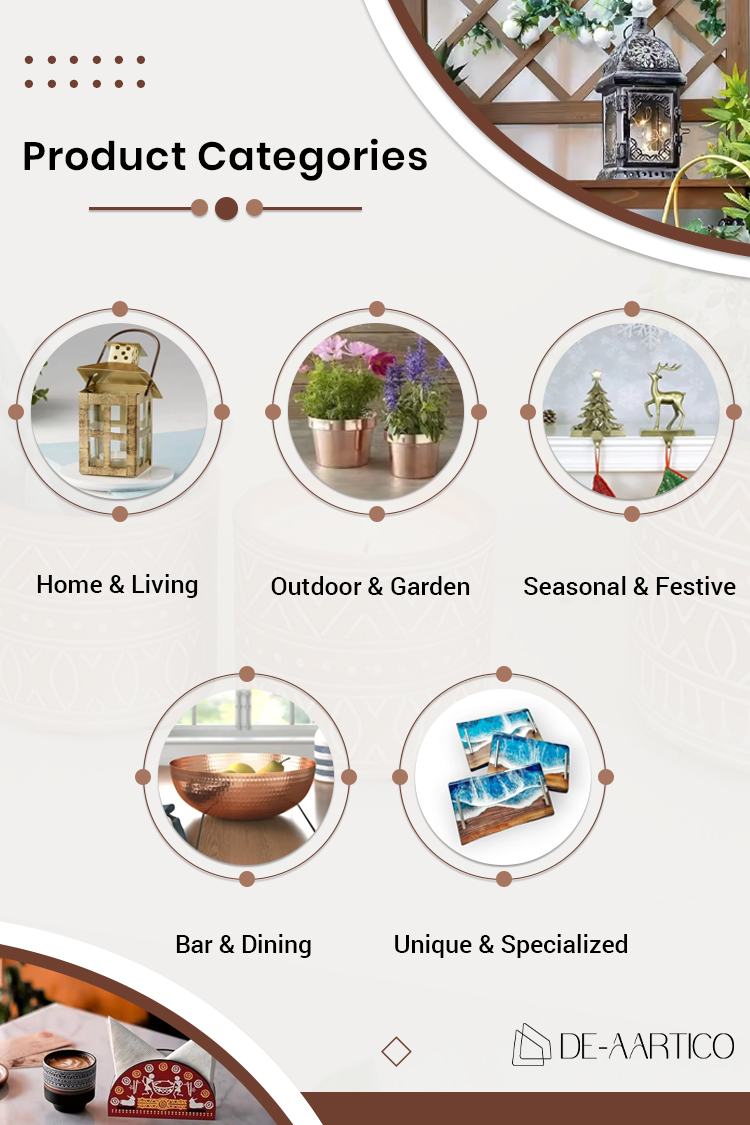 Premium Details
