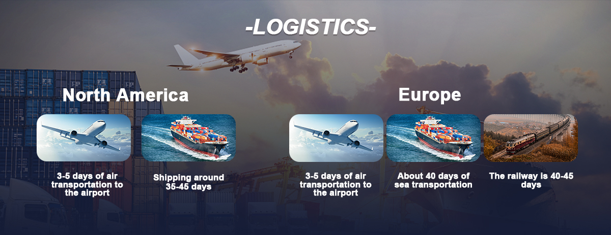Shipment Loading