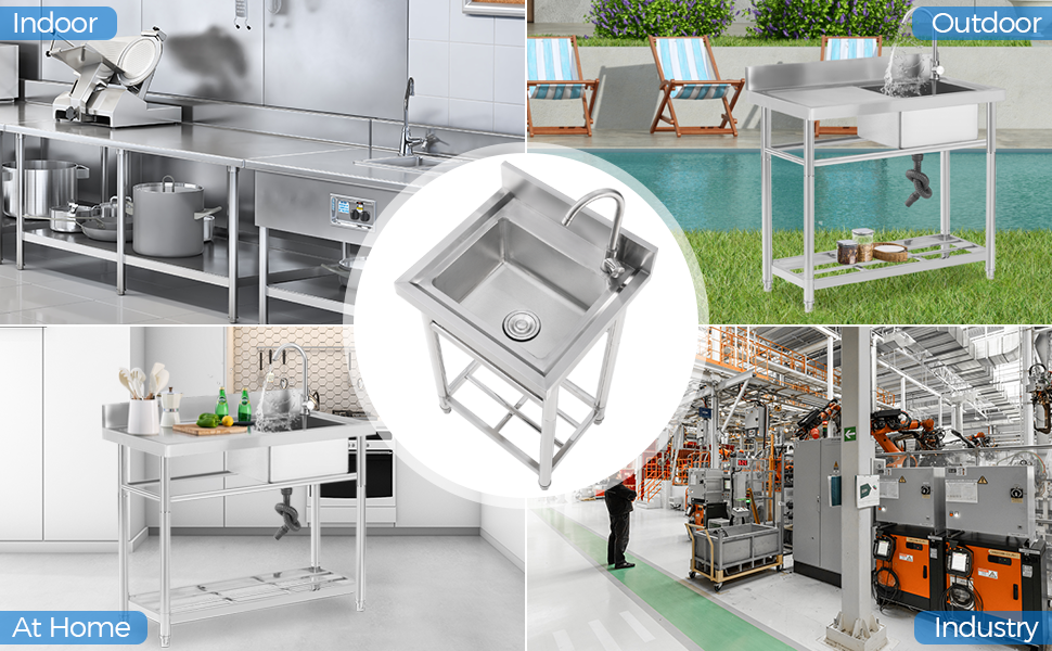 Kitchen Sink Application Scenarios
