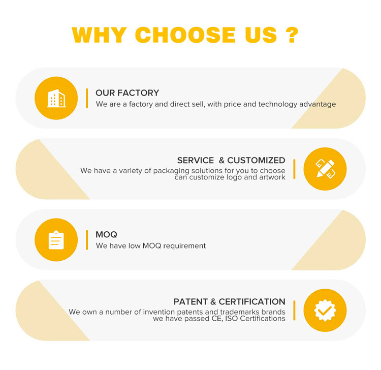 Why Choose Us Diagram