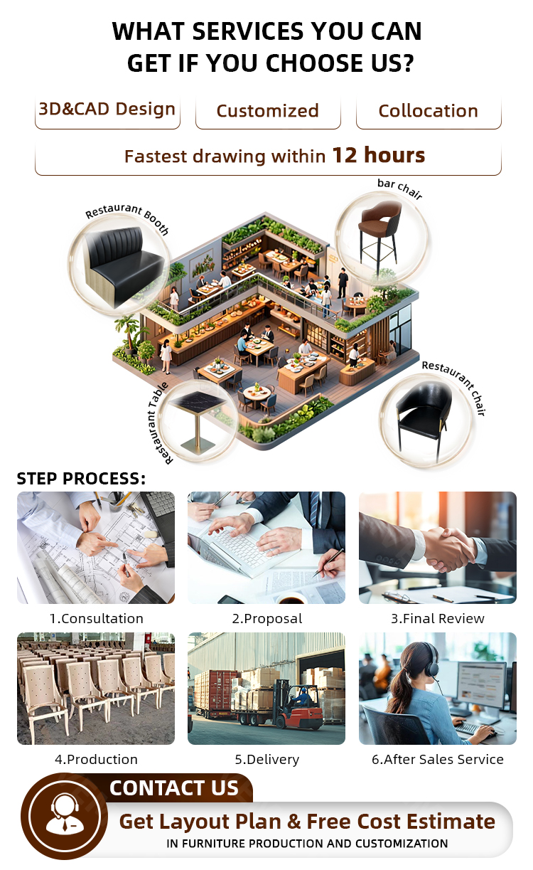 Product Showcase 4