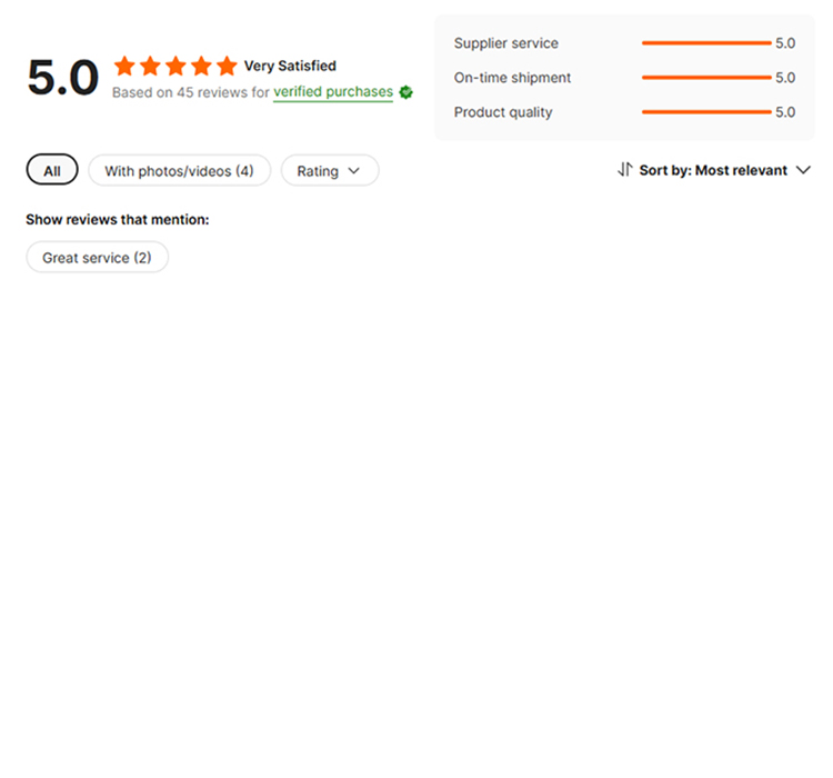Customer Reviews