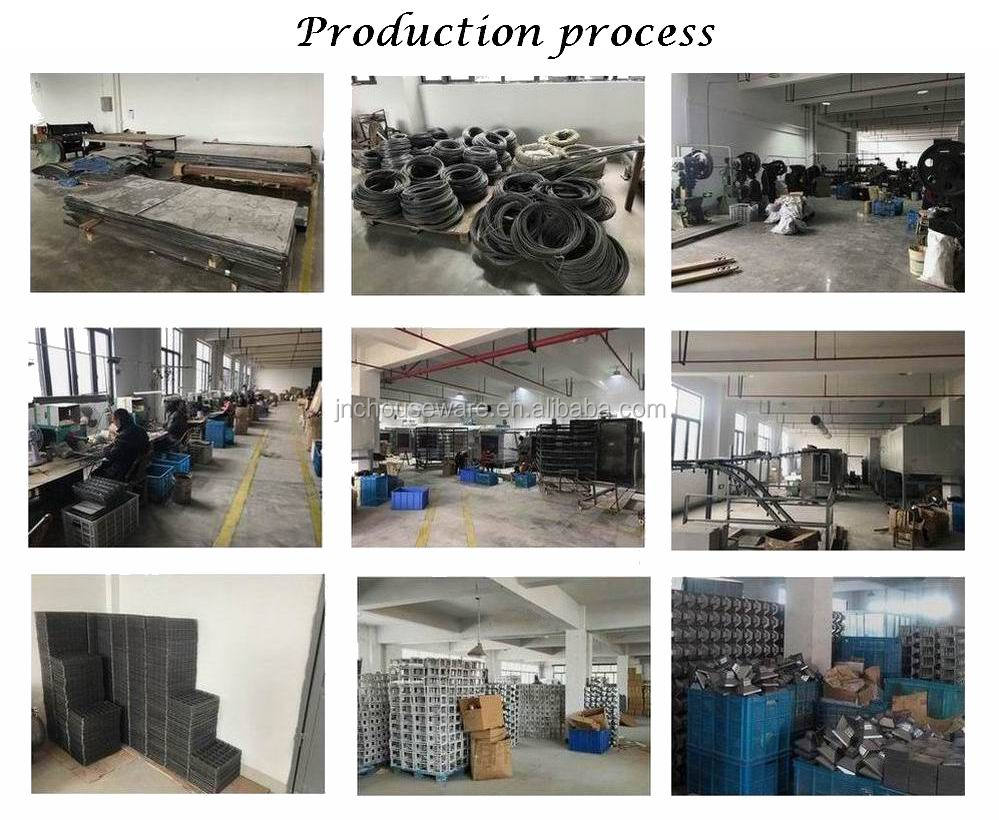 Production Process Flowchart