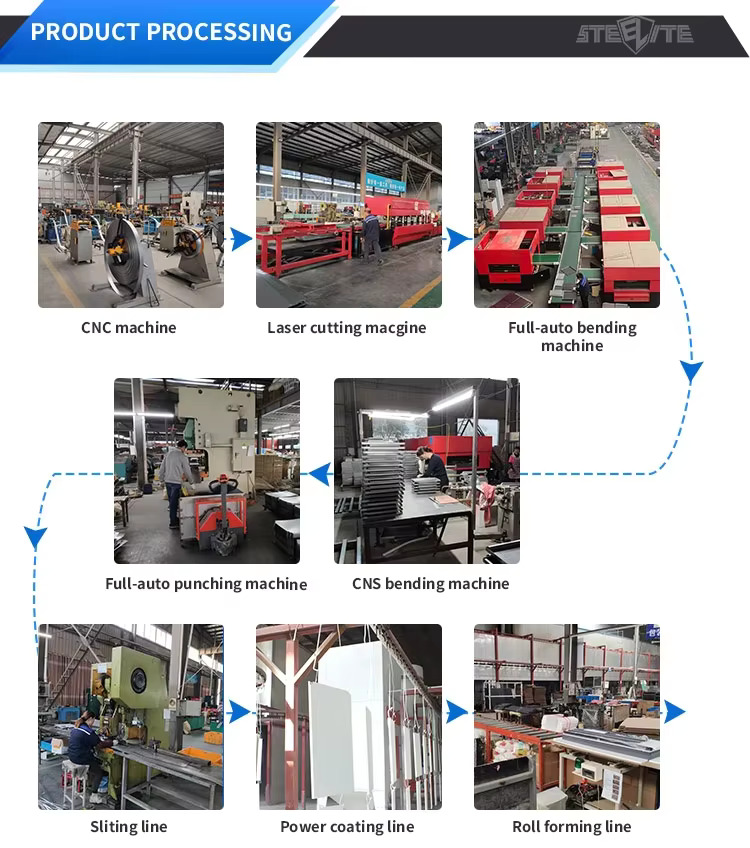 Production Line